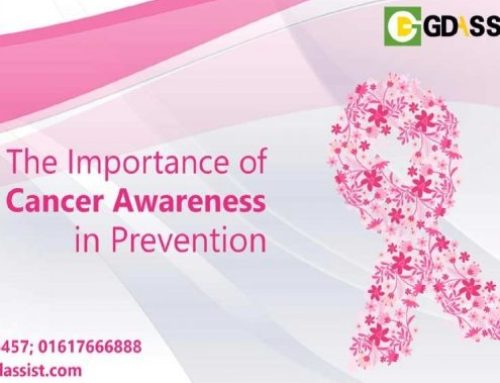 The importance of awareness in cancer prevention